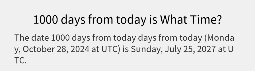 What date is 1000 days from today?