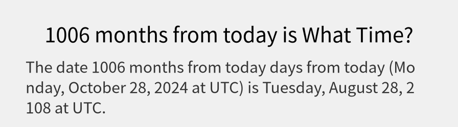 What date is 1006 months from today?