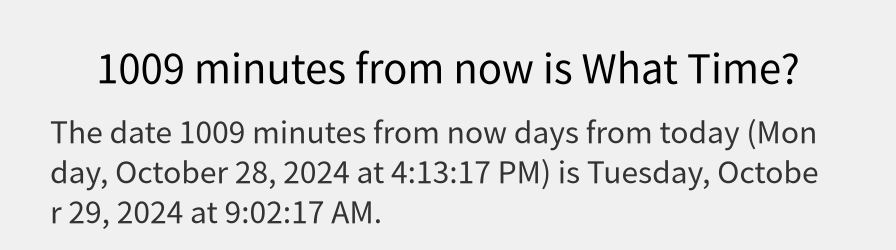 What date is 1009 minutes from now?