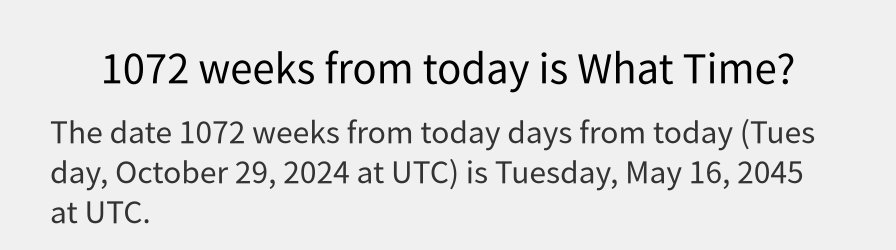 What date is 1072 weeks from today?