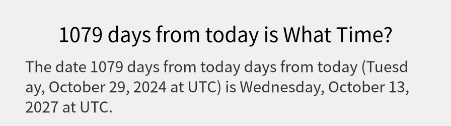 What date is 1079 days from today?