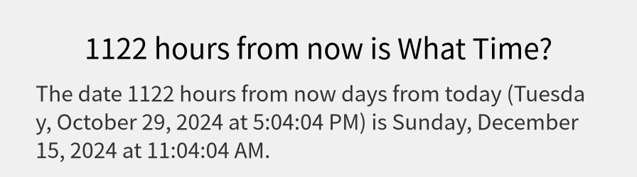 What date is 1122 hours from now?