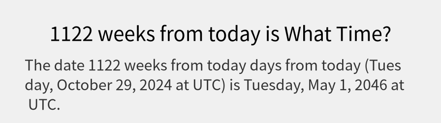 What date is 1122 weeks from today?