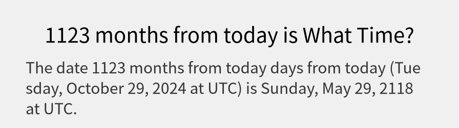 What date is 1123 months from today?