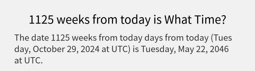 What date is 1125 weeks from today?