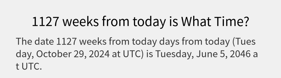 What date is 1127 weeks from today?