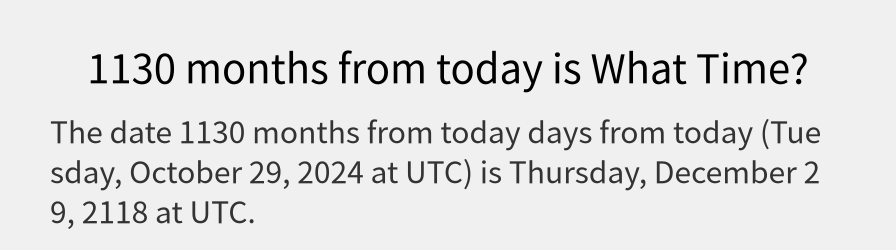 What date is 1130 months from today?