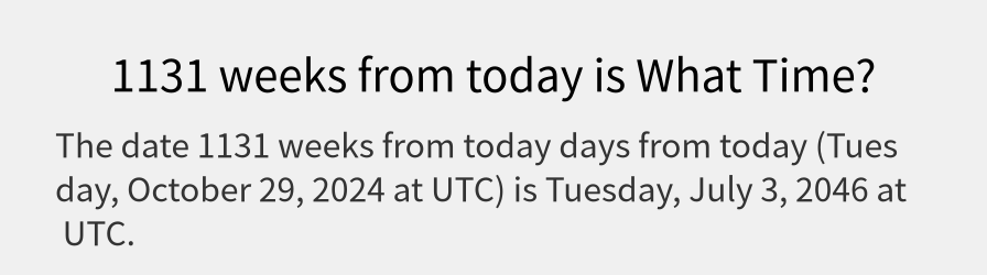 What date is 1131 weeks from today?