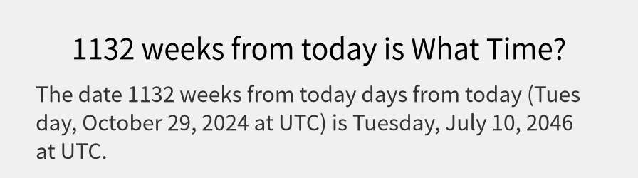 What date is 1132 weeks from today?