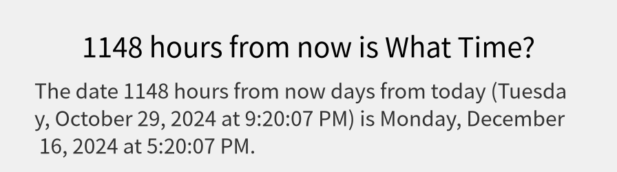 What date is 1148 hours from now?