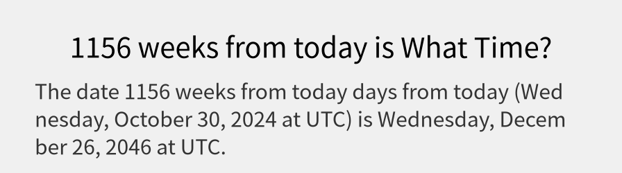 What date is 1156 weeks from today?