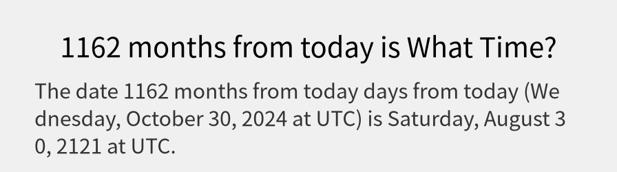 What date is 1162 months from today?