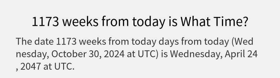 What date is 1173 weeks from today?