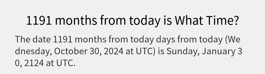 What date is 1191 months from today?