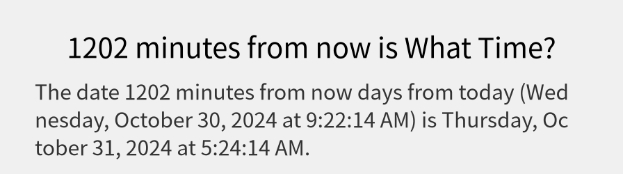 What date is 1202 minutes from now?