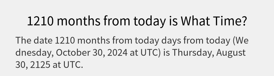 What date is 1210 months from today?