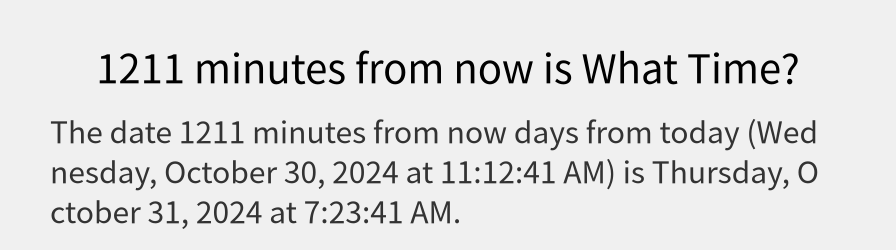 What date is 1211 minutes from now?