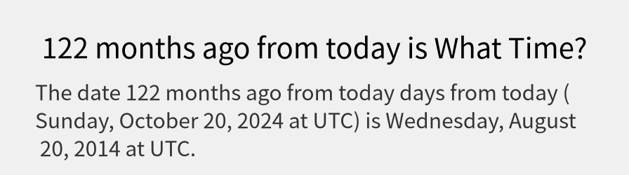 What date is 122 months ago from today?