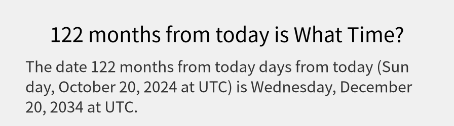 What date is 122 months from today?