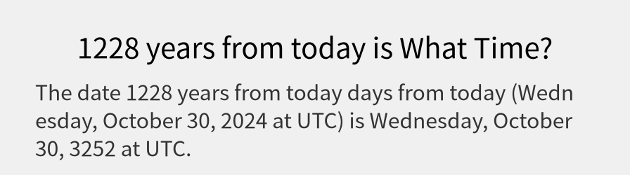 What date is 1228 years from today?