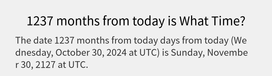 What date is 1237 months from today?