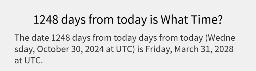 What date is 1248 days from today?