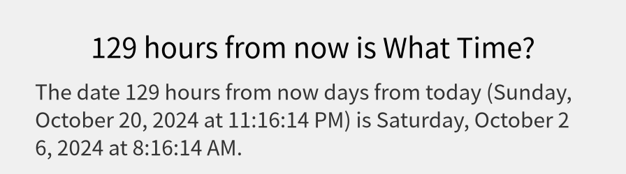 What date is 129 hours from now?