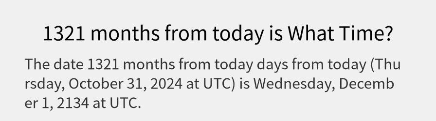 What date is 1321 months from today?