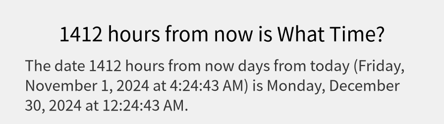 What date is 1412 hours from now?