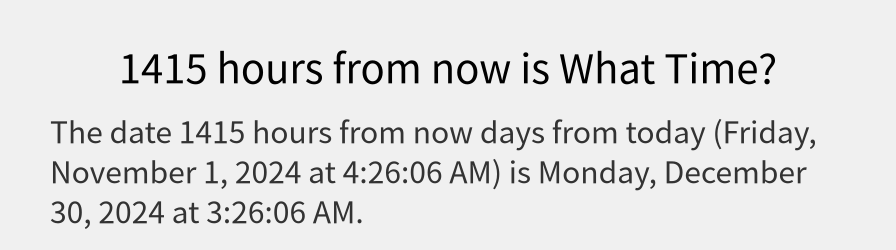 What date is 1415 hours from now?