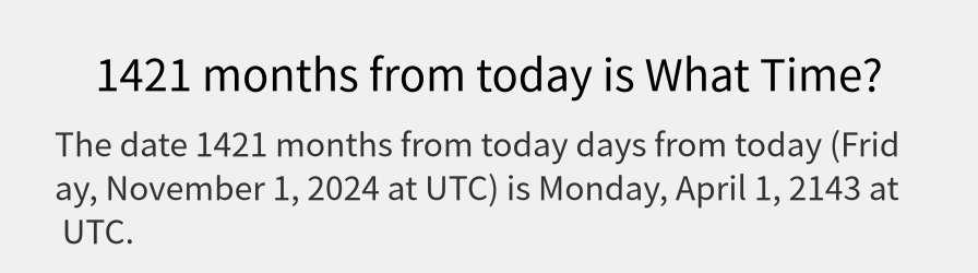 What date is 1421 months from today?