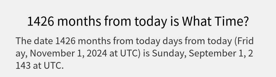 What date is 1426 months from today?