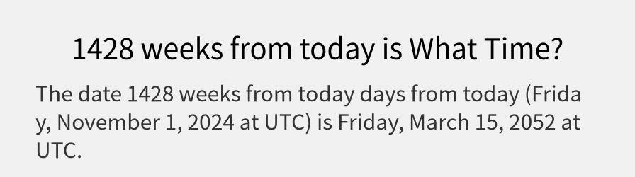 What date is 1428 weeks from today?