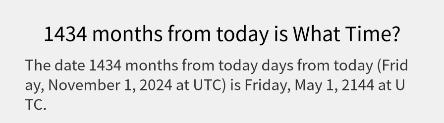 What date is 1434 months from today?