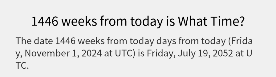 What date is 1446 weeks from today?