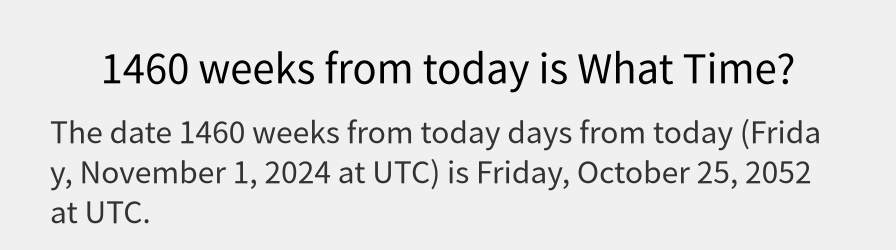 What date is 1460 weeks from today?