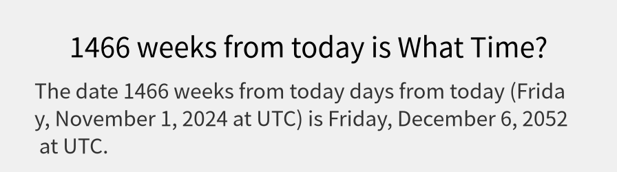 What date is 1466 weeks from today?