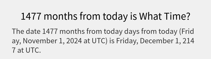 What date is 1477 months from today?