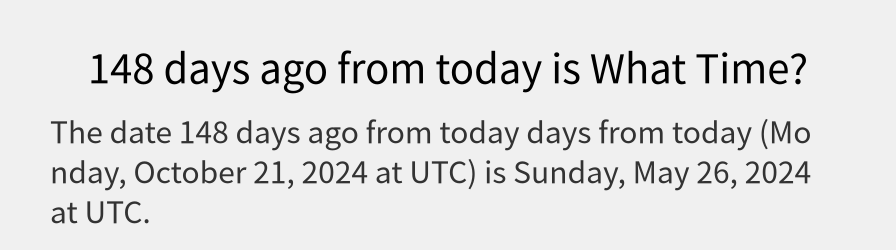 What date is 148 days ago from today?