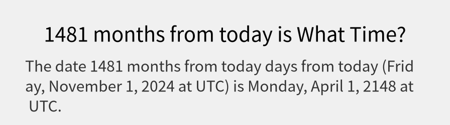 What date is 1481 months from today?