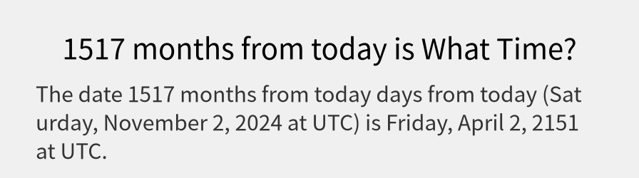 What date is 1517 months from today?