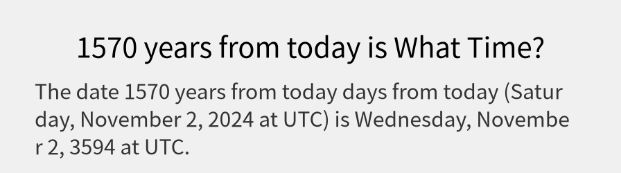 What date is 1570 years from today?