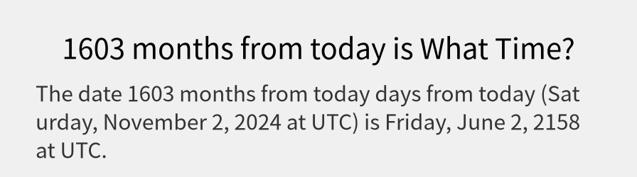 What date is 1603 months from today?