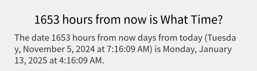 What date is 1653 hours from now?