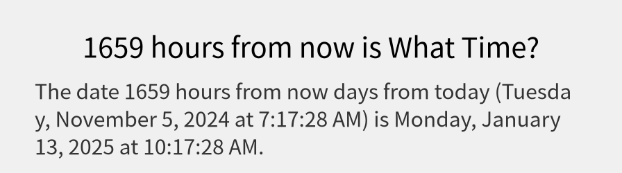 What date is 1659 hours from now?