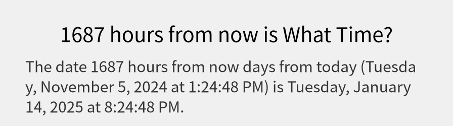 What date is 1687 hours from now?