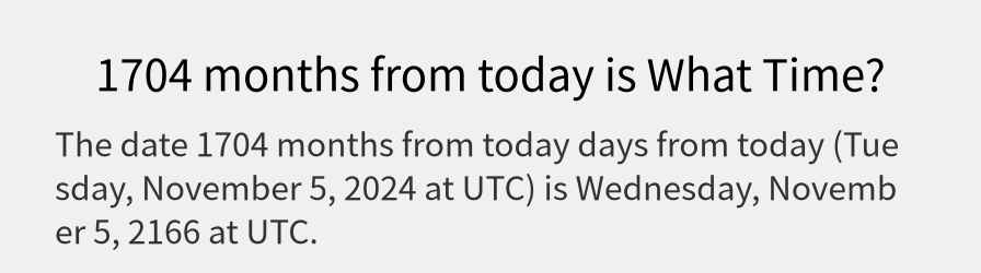 What date is 1704 months from today?