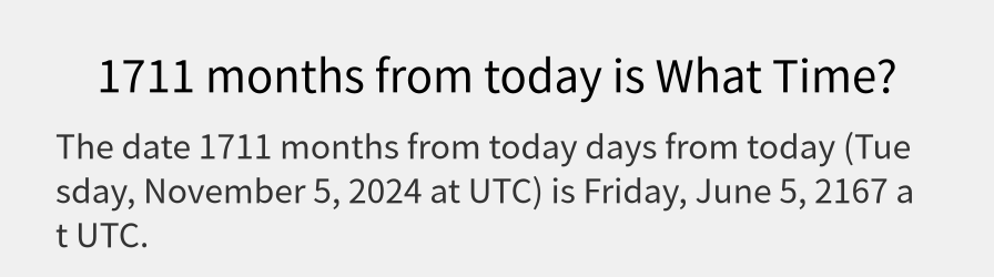 What date is 1711 months from today?