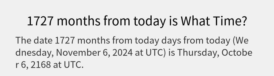 What date is 1727 months from today?