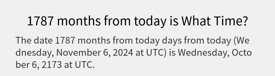 What date is 1787 months from today?